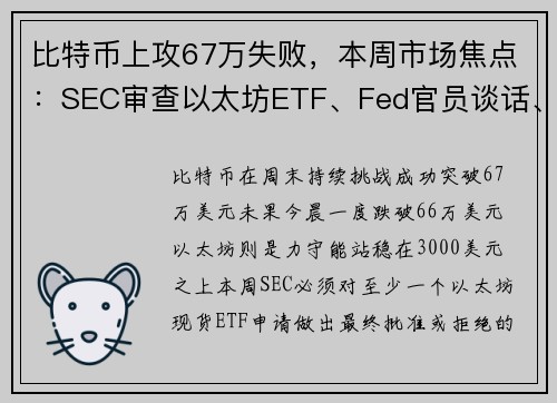 比特币上攻67万失败，本周市场焦点：SEC审查以太坊ETF、Fed官员谈话、辉达财报出炉 