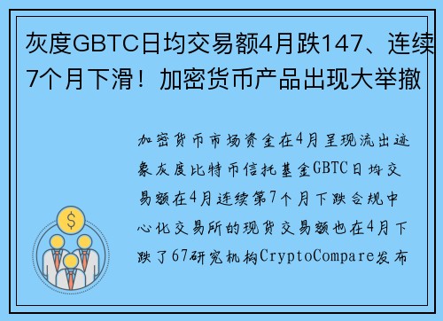 灰度GBTC日均交易额4月跌147、连续7个月下滑！加密货币产品出现大举撤资